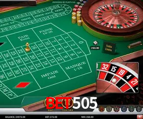 API Integration bet505